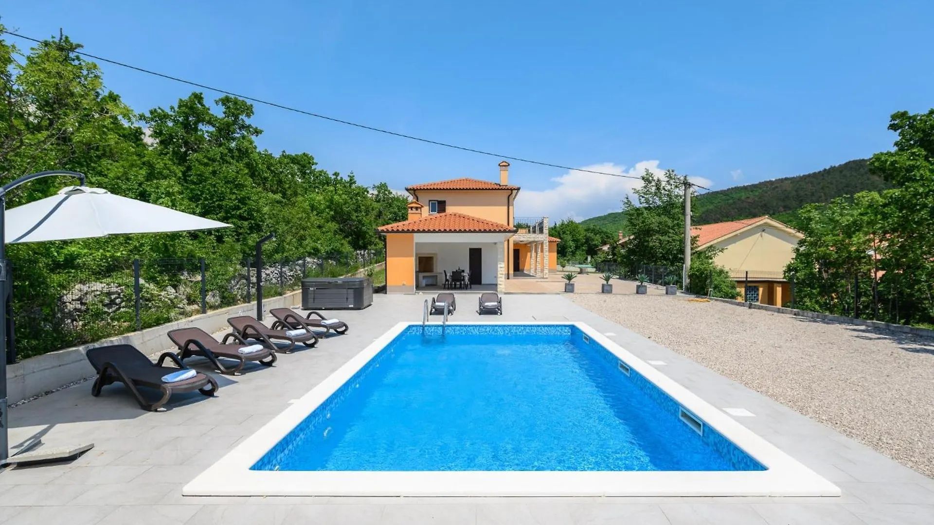 kontakty Villa Laura